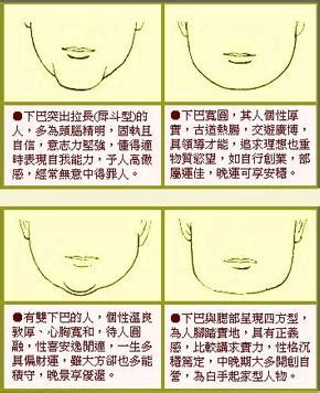 下巴有肉 面相|雙下巴面相的命運解析